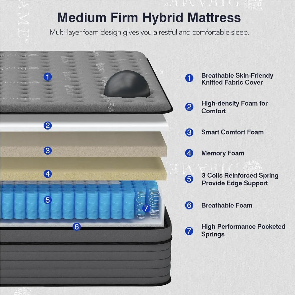 King Size Mattress, 16 Inch Hybrid Mattress in a Box with Memory Foam, Individually Pocket Coils Springs, Medium Firm Mattress