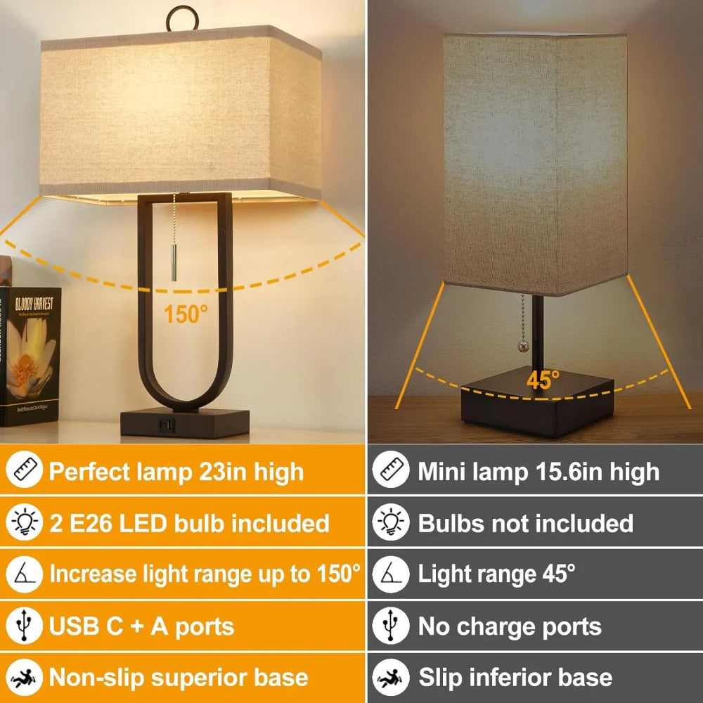 Luvkczc Nightstand Lamps Set of 2 with USB C+A Ports, 24'' Tall Table Lamp with Two 3000K LED Bulbs, Linen Lampshade