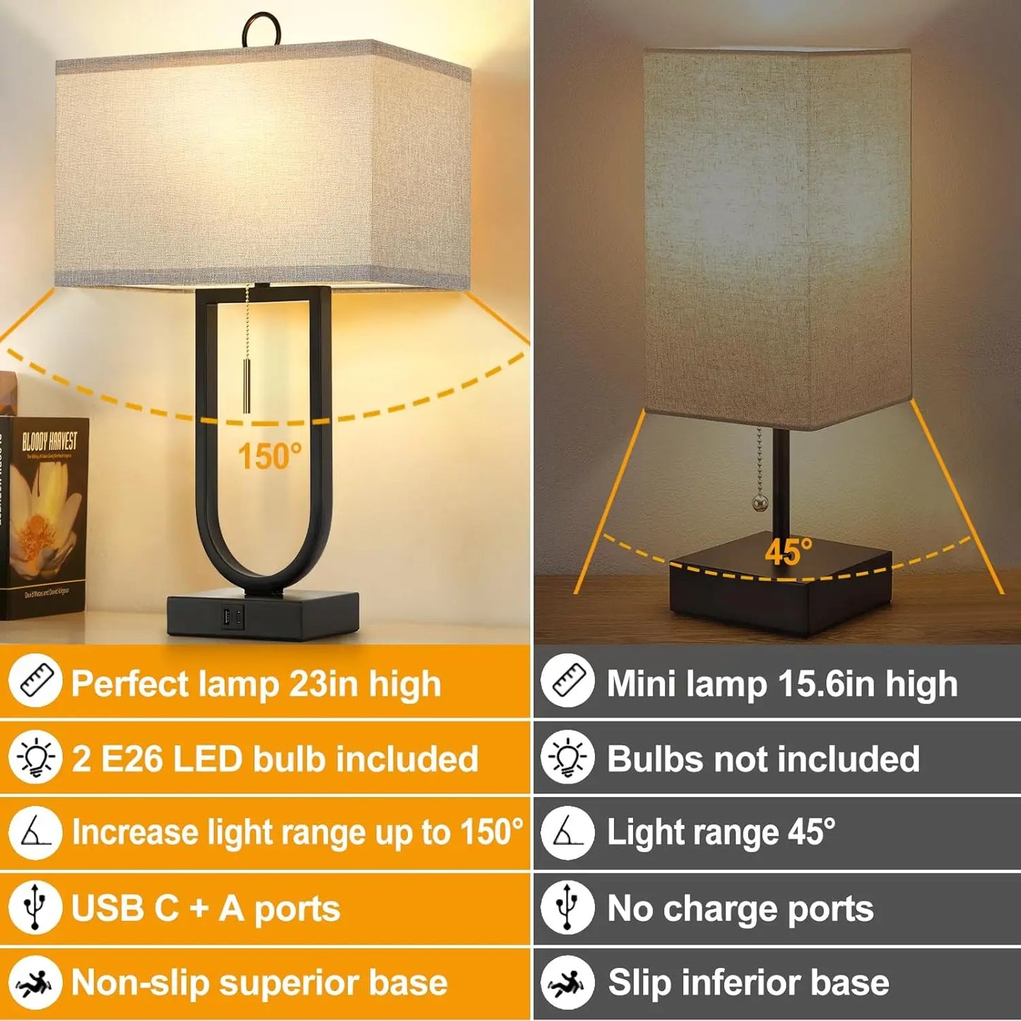 Luvkczc Nightstand Lamps Set of 2 with USB C+A Ports, 24'' Tall Table Lamp with Two 3000K LED Bulbs, Linen Lampshade