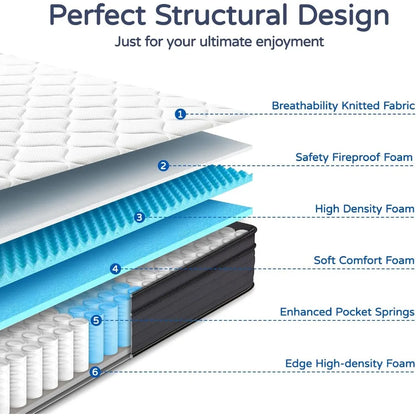 Queen Mattresses - 12 Inch Hybrid Queen Size Mattress in A Box, Gel Memory Foam with Motion Isolation and Pressure Relief